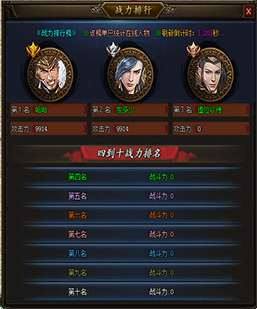 GOM引擎-战力排行榜脚本加兑换框全套