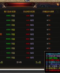 GOM引擎-攻城略地-在地图内完成怪物首杀获得奖励