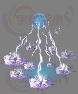 传奇技能素材 高清动态魔法BUFF特效技能 241222-A10技能