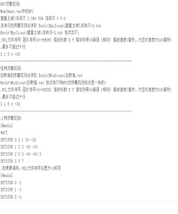 Gom顶戴花翎功能/NPC顶戴花翎/怪物顶戴花翎/人物顶戴花翎