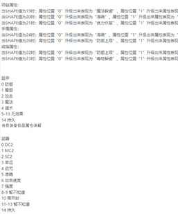 传奇装备极品属性详解