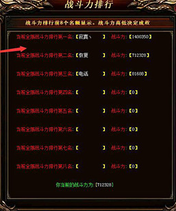 GOM引擎-战斗力排行系统