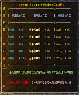 GOB引擎-BOSS鞭尸功能脚本