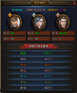 GOM引擎-战力-攻击力排行榜-自动检测前十名-带素材